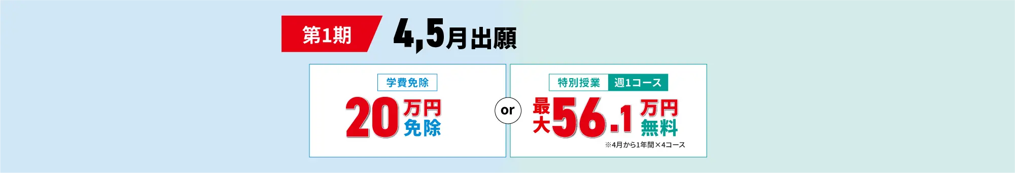 第1期4,5月出願