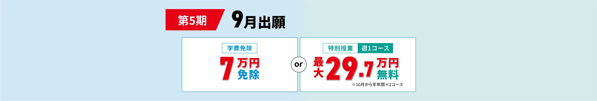 第5期9月出願
