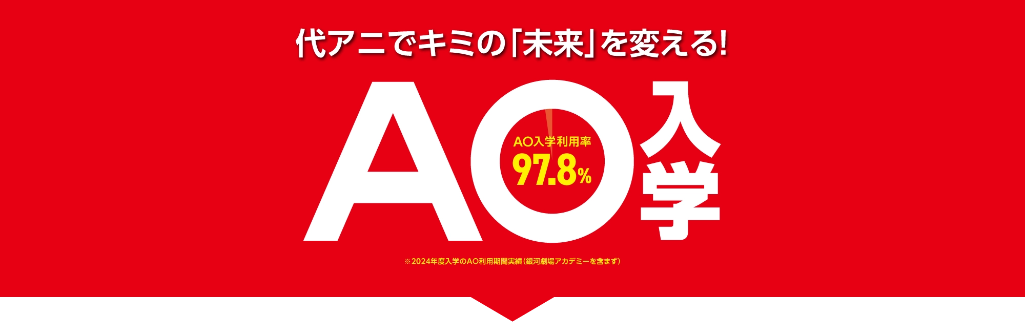 代アニでキミの「未来」を変える！AO入学