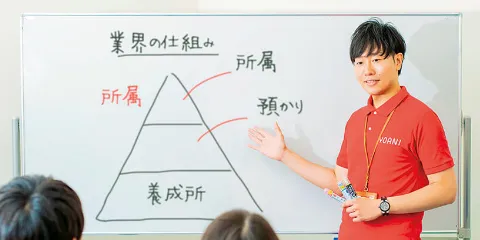 イメージ