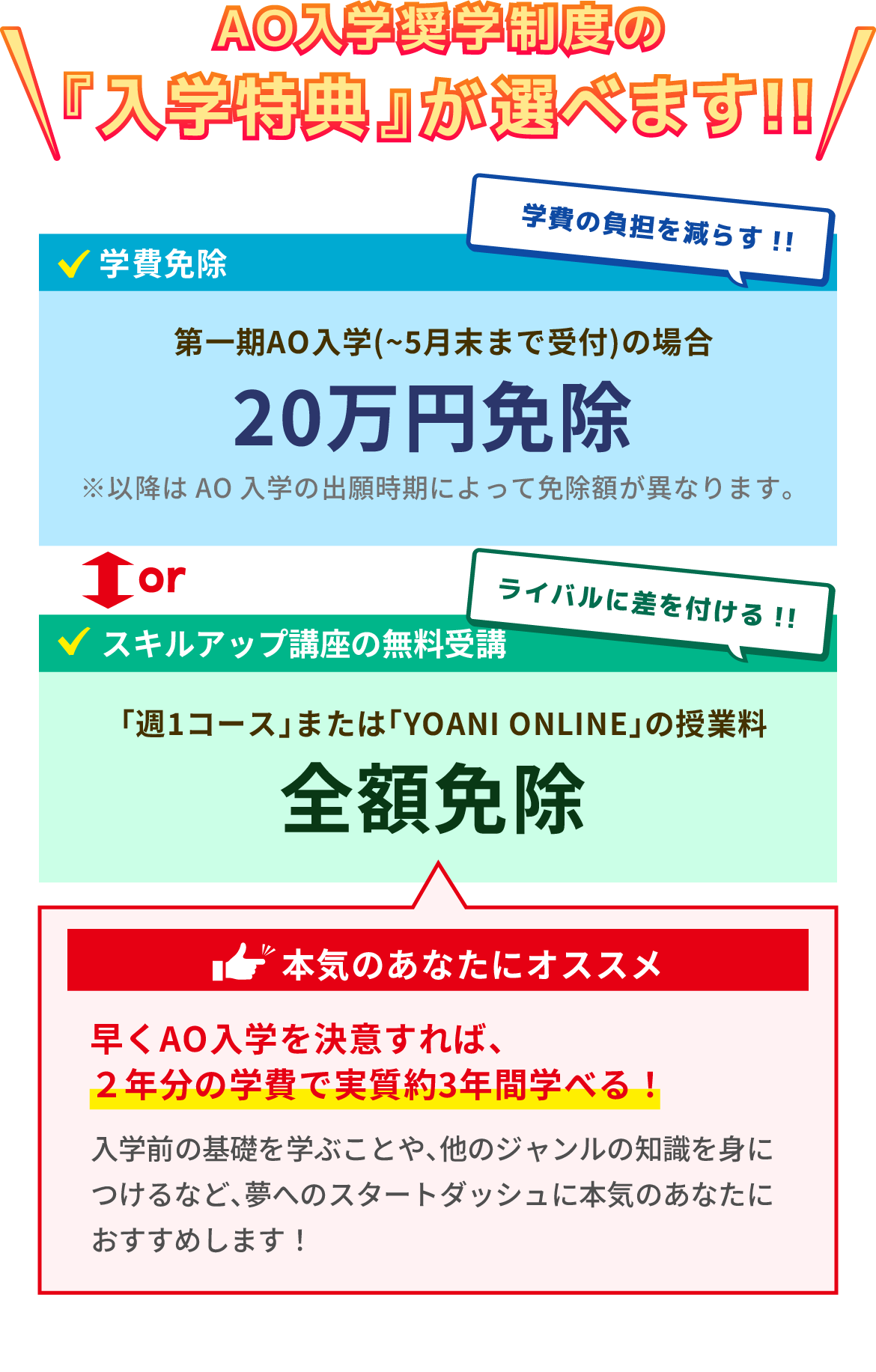 AO入学奨学制度の「入学特典」が選べます！！