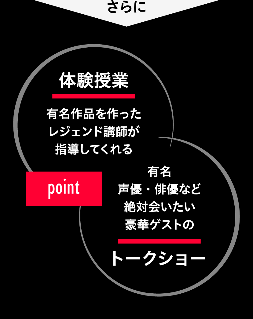 体験授業・トークショー