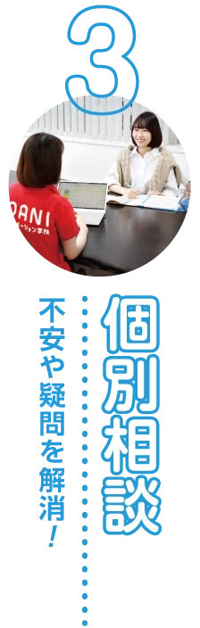 ３個別相談 不安や疑問を解消！