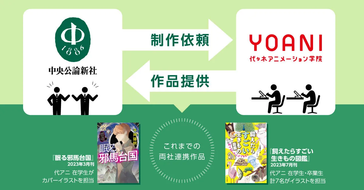 中央公論新社と包括連携協定を締結　新人イラストレーター、クリエイターの発掘等で協業