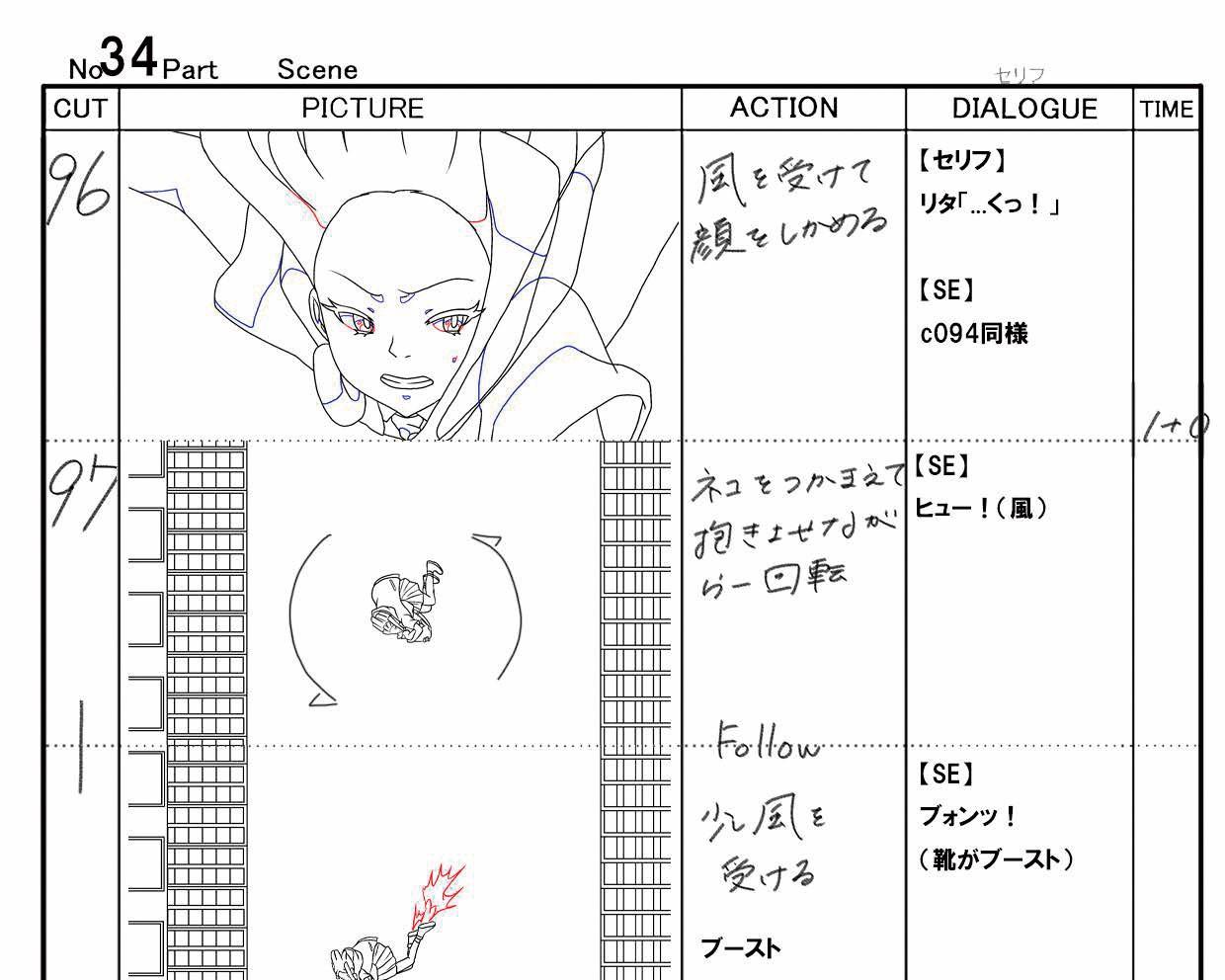 絵コンテの具体的な描き方