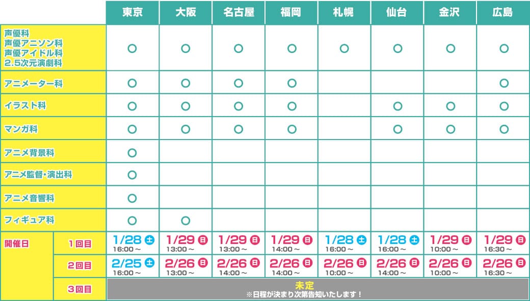 【高2・中2限定】YOANIワークショップスケジュール