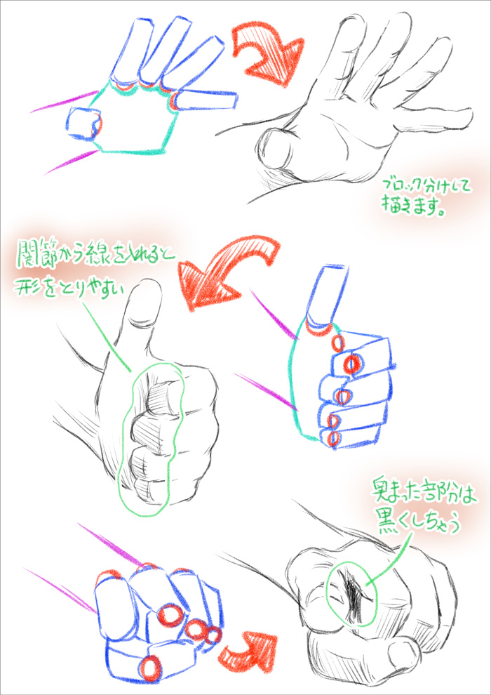 広島校通信vol 5公開 貴重なアニメ業界セミナー マンガ科での普段の授業のイラスト添削の様子をチラ見せしちゃいます アニメ 声優 マンガ イラストの専門校 代々木アニメーション学院