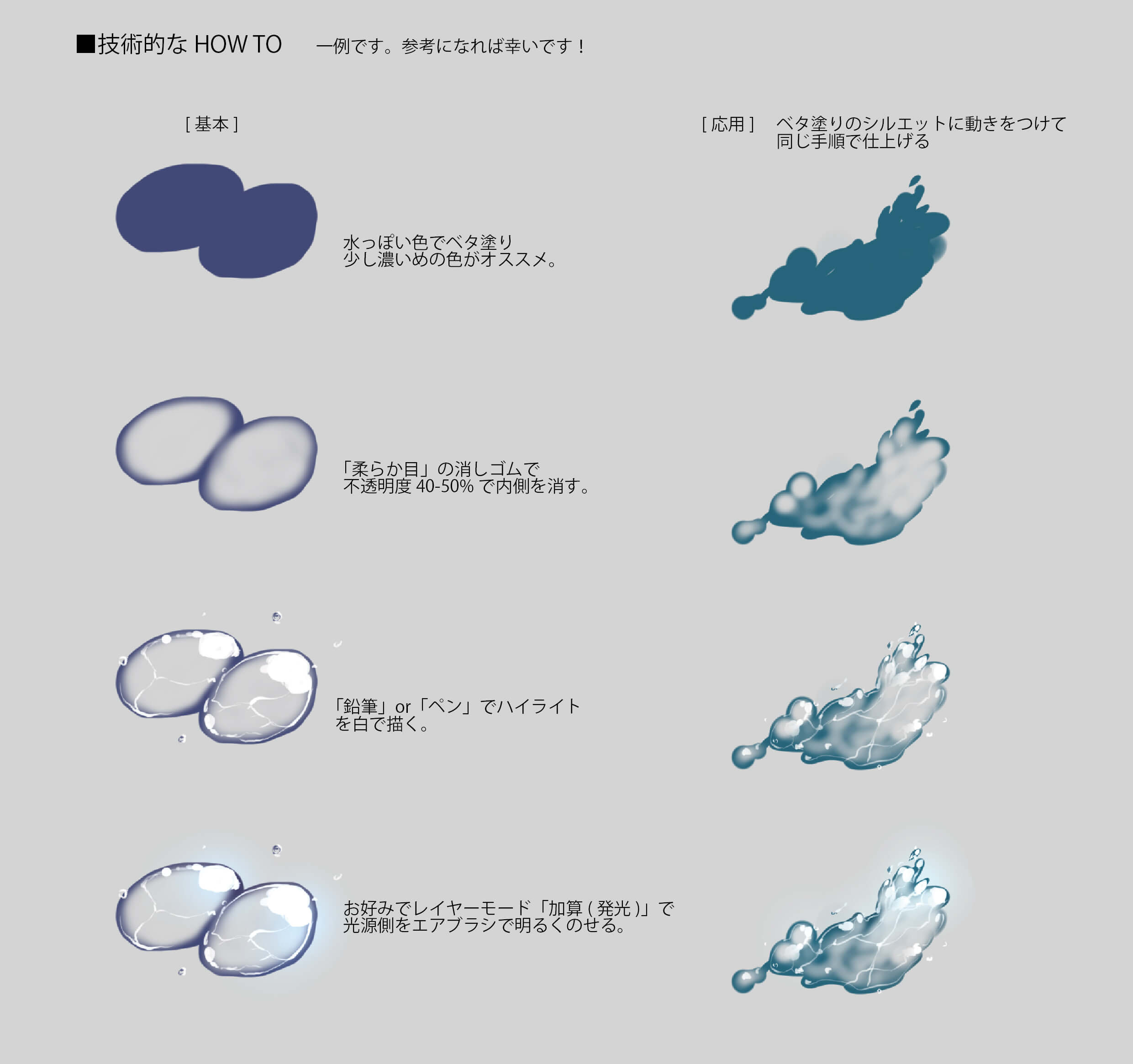 名古屋校通信vol 4公開 今夏の在学生の活躍もすごいぞ 各学科の作品もたくさん詰め込みました アニメ 声優 マンガ イラストの専門校 代々木アニメーション学院 名古屋校通信vol 4公開 今夏の在学生の活躍もすごいぞ 各学科の作品もたくさん詰め込みました アニメ 声優 マンガ イラストの専門校 代々木アニメーション学院