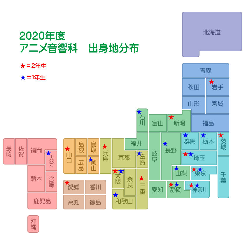 アニメ学部新聞第13号 アニメ音響科特集第1弾 在学中からプロと仕事できるこの学科の魅力をたっぷり知ってください アニメ 声優 マンガ イラストの専門校 代々木アニメーション学院