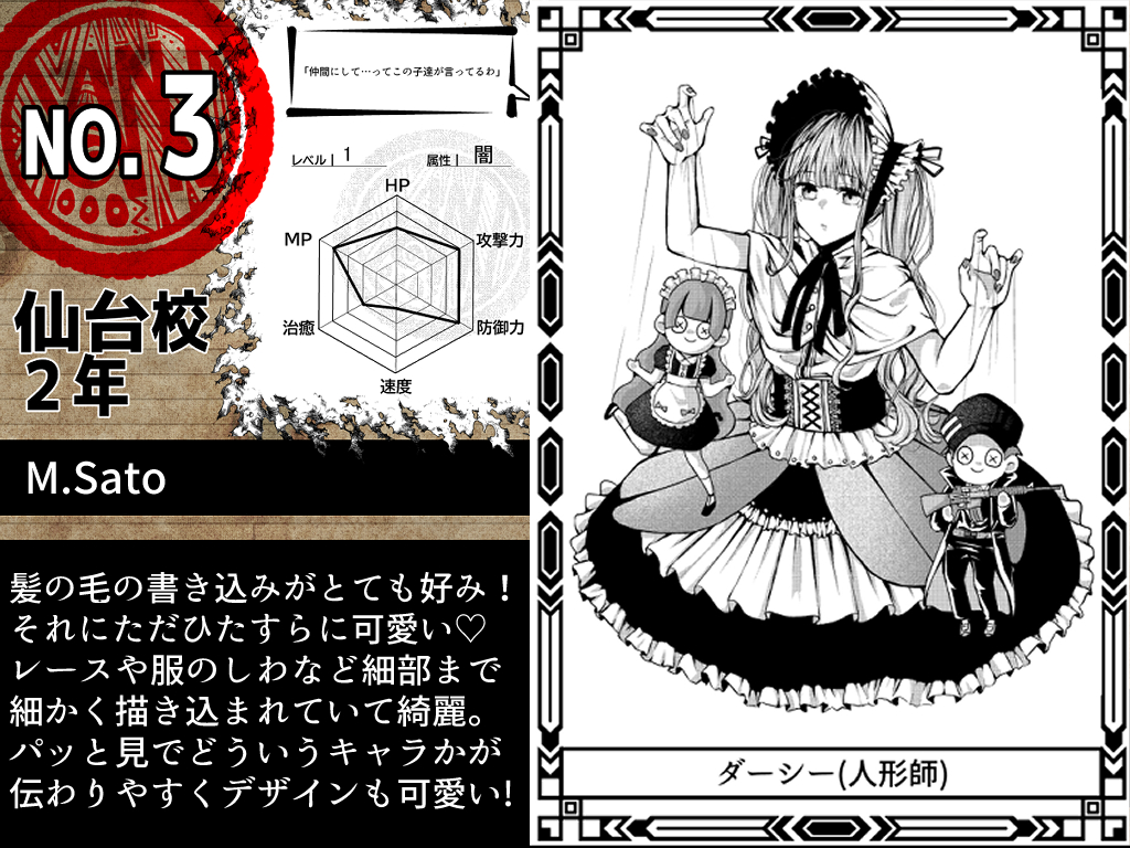 マンガ科編集による第15弾 お待ちかね キャラクターコンテスト結果発表 今月はつい胸キュンしちゃう作品たちを寄せ集め アニメ 声優 マンガ イラストの専門校 代々木アニメーション学院