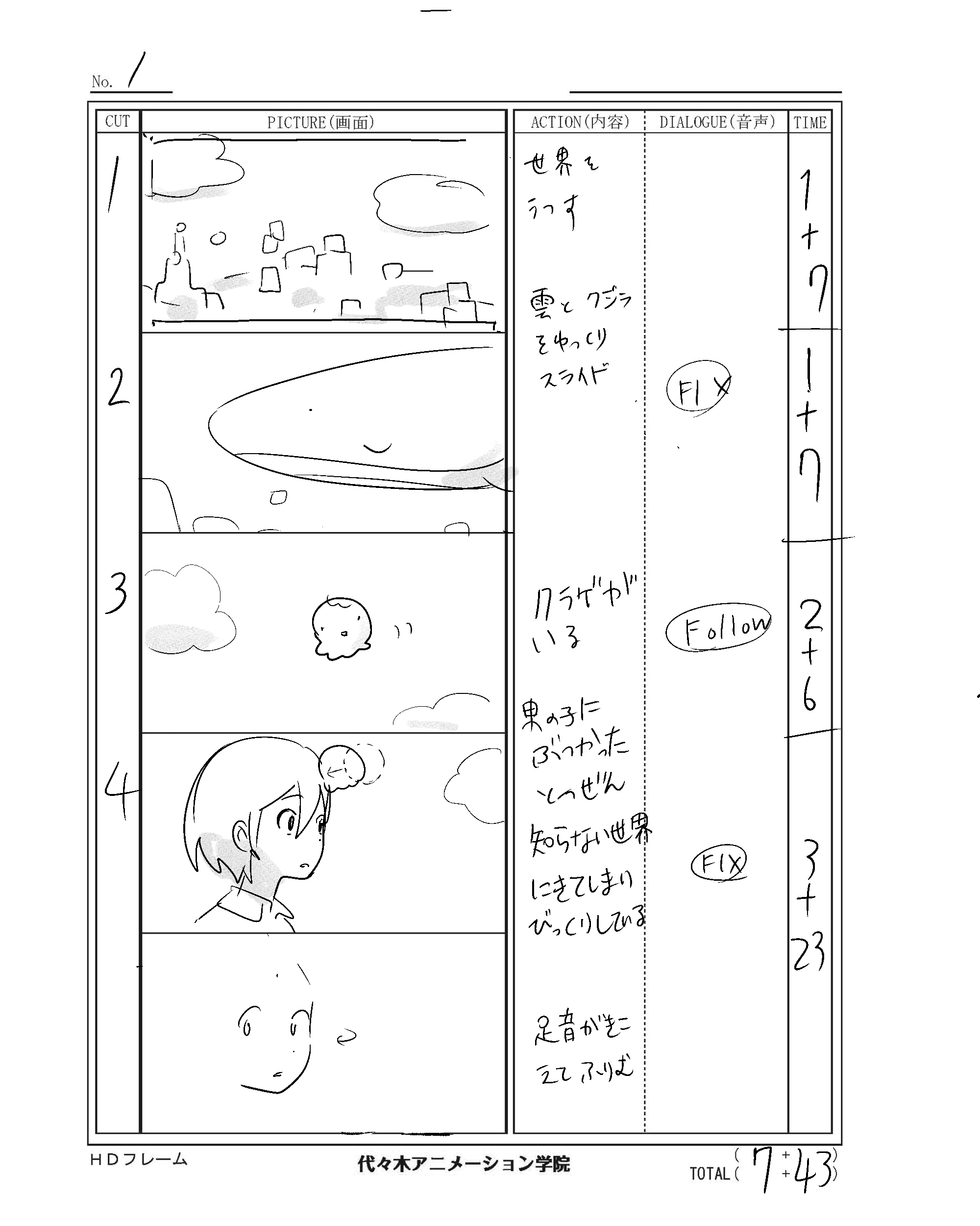 アニメ学部新聞第15号 アニメーター科特集第1弾 基礎 実践的な授業でしっかりアニメの呼吸が身につきます 実績 歴史ある代アニをご堪能あれ アニメ 声優 マンガ イラストの専門校 代々木アニメーション学院