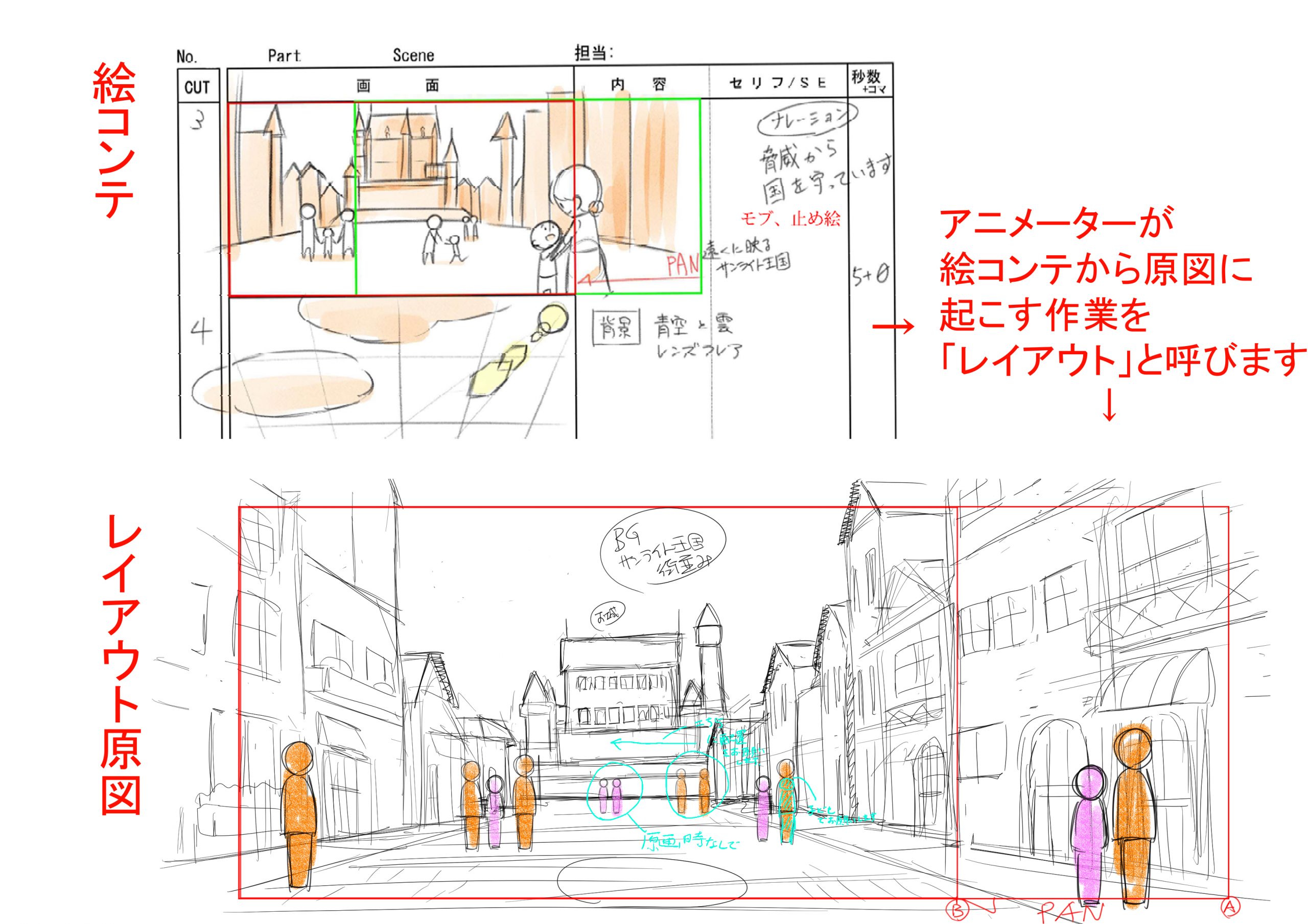 アニメ学部新聞第18号 アニメ背景美術科特集 第1弾 スタジオちゅーりっぷ 様のイベントレポート 特別インタビューもあります アニメ 声優 マンガ イラストの専門校 代々木アニメーション学院